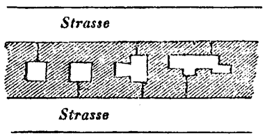 Häuserblock mit Höfen zwischen zwei Straßen (1845)