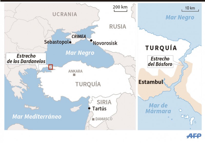 Turkey controls the gates of the Black Sea.