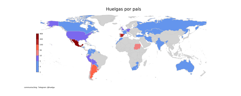 Strikes during June 2022 