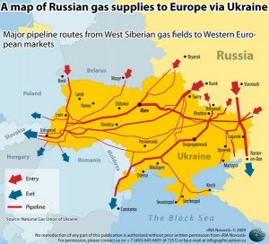 Gas pipelines linking Russia to the EU through Ukraine.