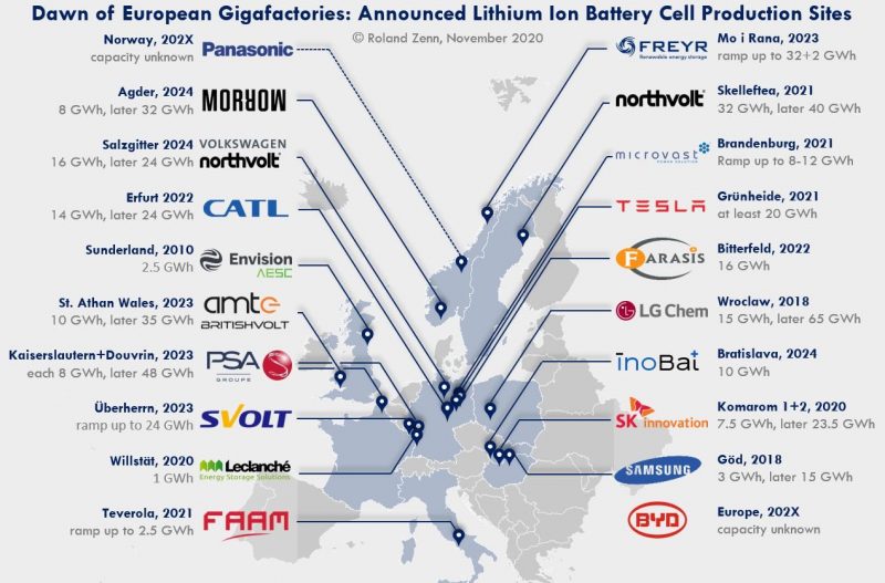 Map of new lithium battery gigafactories announced before January 1 in Europe. After that date, two more were announced in Spain alone. The typical investment in one of these facilities, critical to the automotive sector's green transition, is €5 billion.