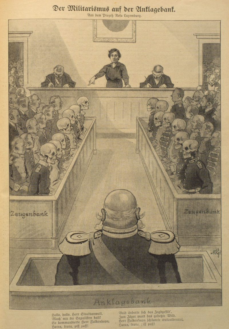 Rosa Luxemburg on trial, 1914