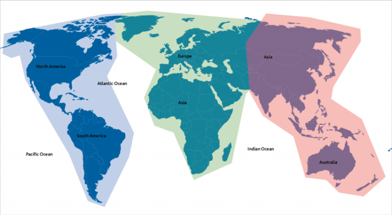 The American idea of "the three meridians".