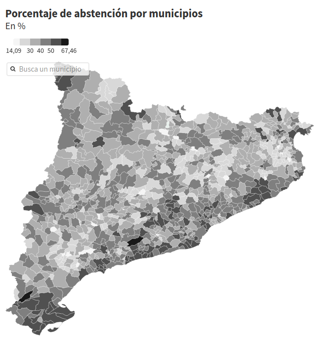 Elecciones catalanas