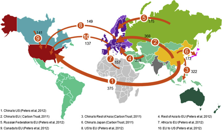 China, Rusia e Irán se destacan en los mapas de CO2 asociados a exportaciones con los que «Fit for 55» justifica la imposición de una tasa proteccionista a las importaciones