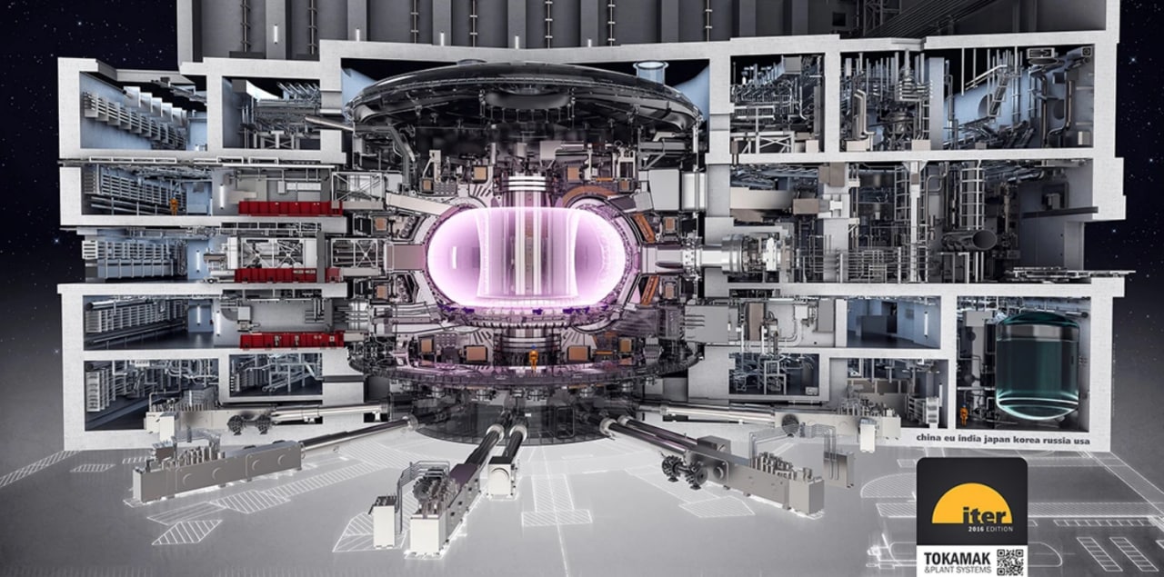 Reactor experimental de fusión nuclear