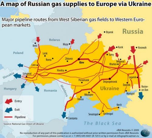 Gasoductos que unen Rusia a la UE a través de Ucrania