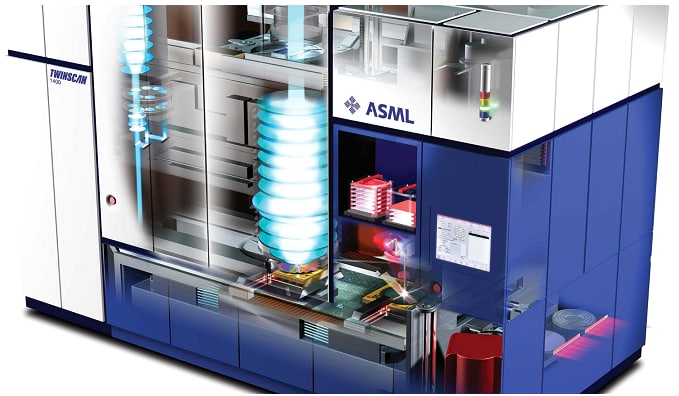 Máquina ASML