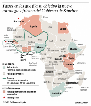 Los intereses imperialistas españoles en África en juego con la guerra fría con Marruecos