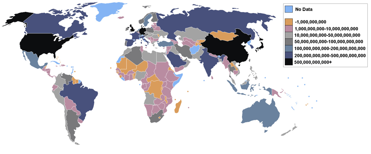 Producción industrial global por países