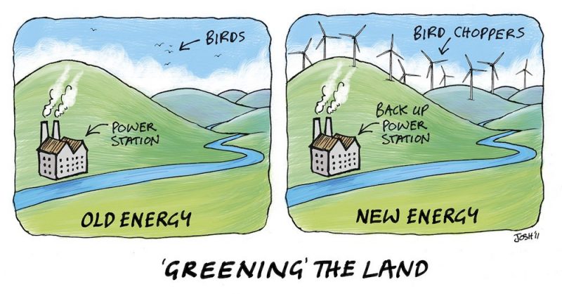 Caricatura sobre la pérdida de productividad de la producción energética con el pacto verde.